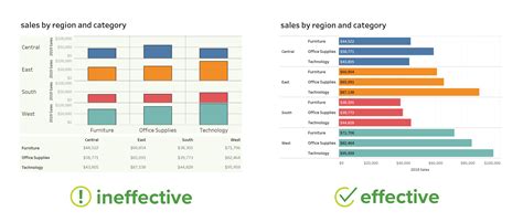 Sizes comparison visualisation tool .